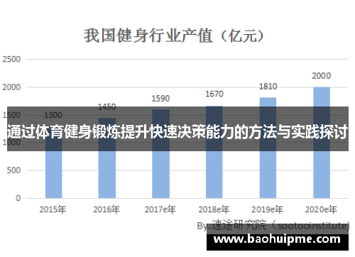 通过体育健身锻炼提升快速决策能力的方法与实践探讨